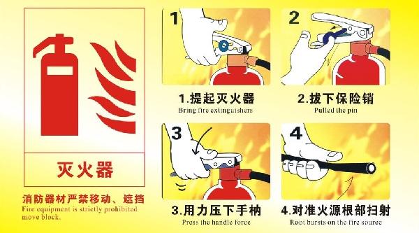 灭火器的使用 灭火器的使用