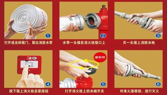 消防栓的使用 消防栓的使用